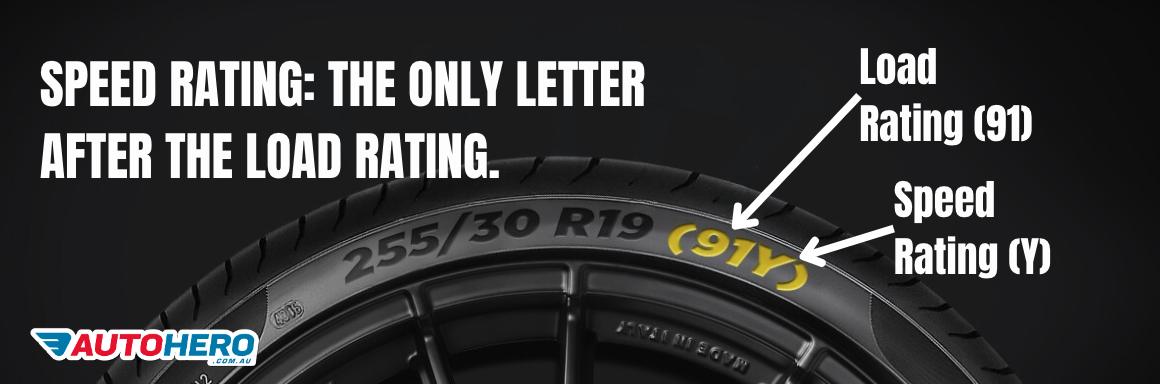 SPEED Rating: the ONLY LETTER after THE load RATING.